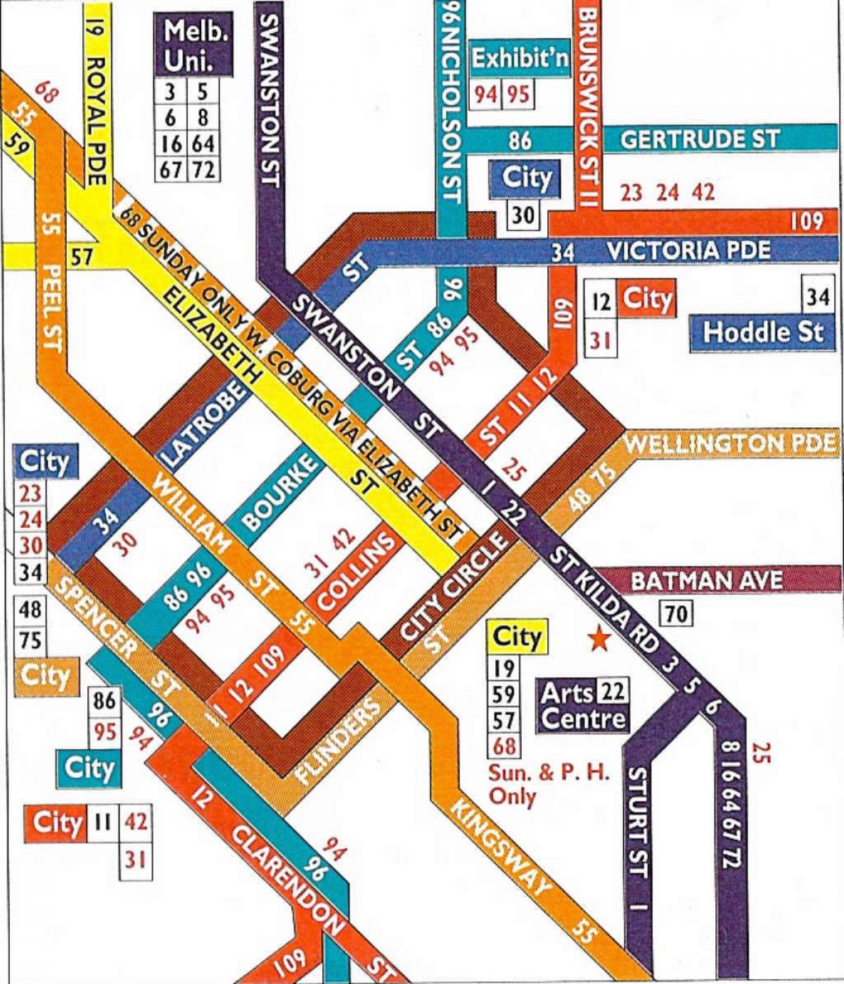 Melbourne cbd, نقشه تراموا