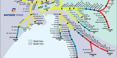 نقشه از ملبورن قطار
